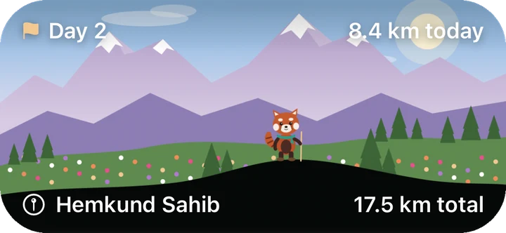 Medium home screen widget: the trail scene, 8.4 km today, Hemkund Sahib, 17.5 km total.